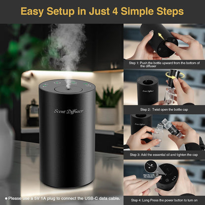 Waterless Essential Oil Diffuser Starter Kit
