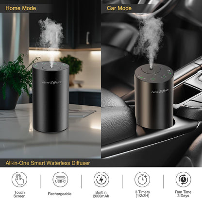 Waterless Essential Oil Diffuser Starter Kit