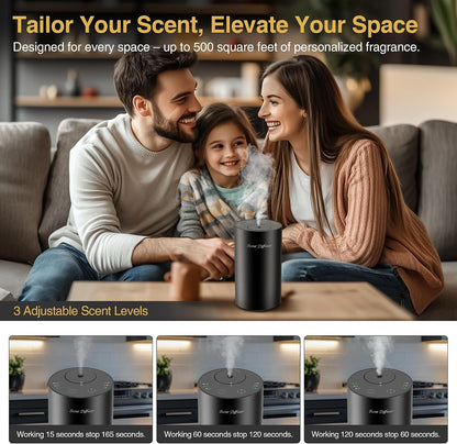 Waterless Essential Oil Diffuser Starter Kit