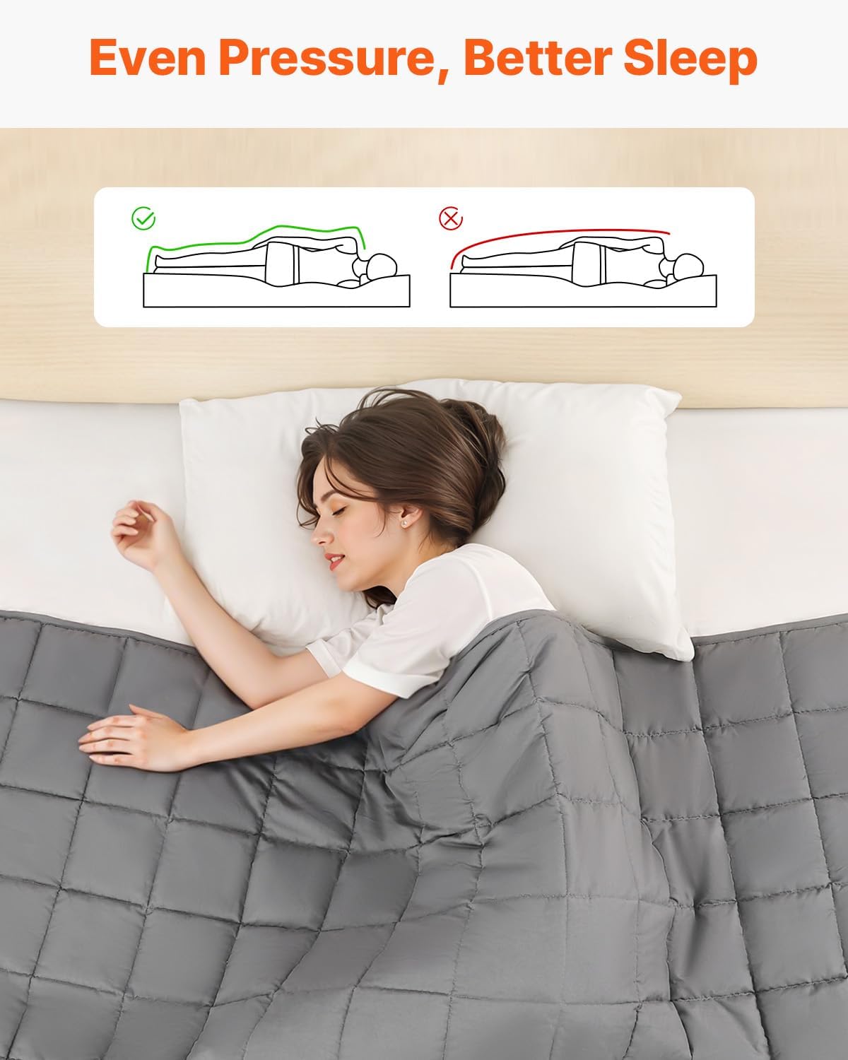 Weighted Cooling Blanket