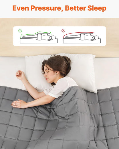 Weighted Cooling Blanket