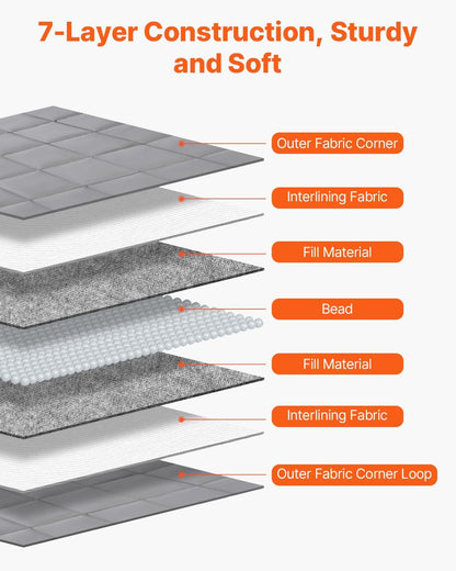 Weighted Cooling Blanket