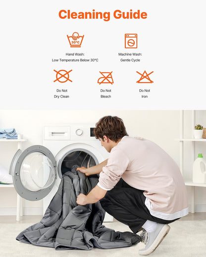 Weighted Cooling Blanket