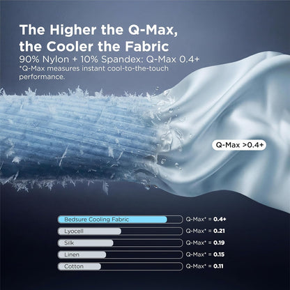 Cooling King Pillowcase Set